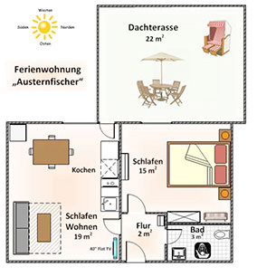 Grundriss der Ferienwohnung